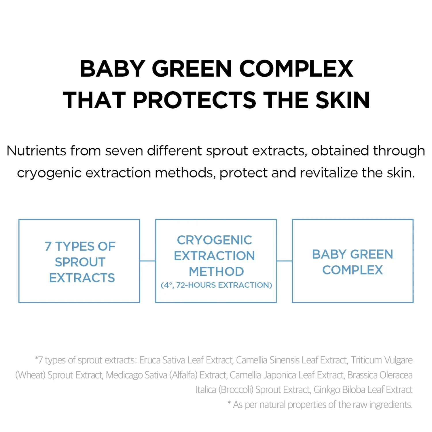 SKIN1004 Madagascar Centella Hyalu‑Cica 50ml